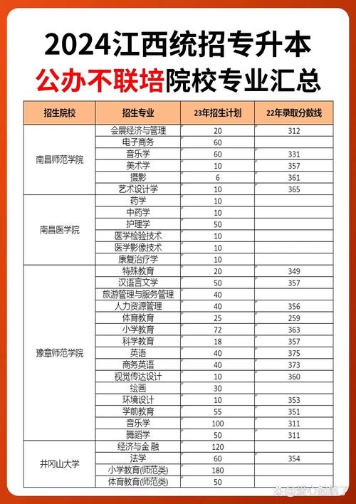 江西省化学工业高级技工学校是技校吗-江西化学高级技工学校怎么样？-第1张图片-职教招生网