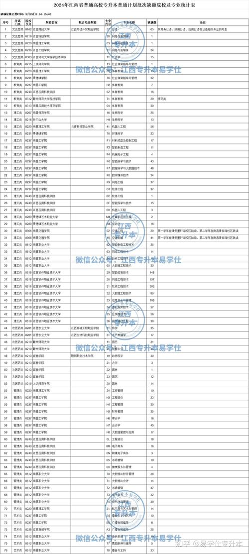 江西省化学工业高级技工学校是技校吗-江西化学高级技工学校怎么样？-第2张图片-职教招生网