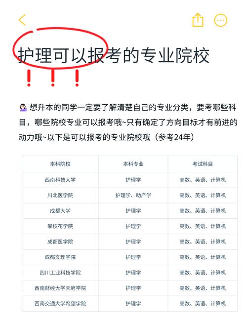护理高等专业学校,护理高职院校-第4张图片-职教招生网 护理高等专业学校,护理高职院校-第4张图片-职教招生网