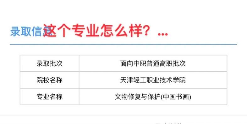 文物修复和保护专业的专科学校排名，文物修复与保护专业开设院校-第2张图片-职教招生网