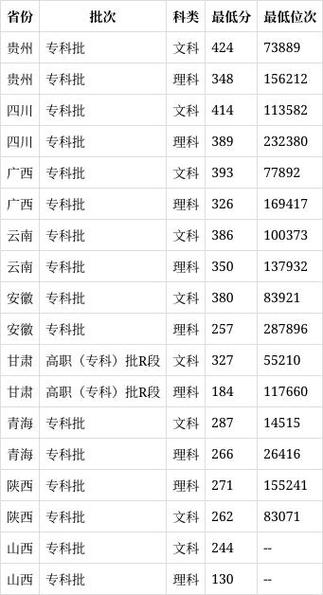 宜宾技术职业学校招生，宜宾技术职业学校招生简章-第1张图片-职教招生网