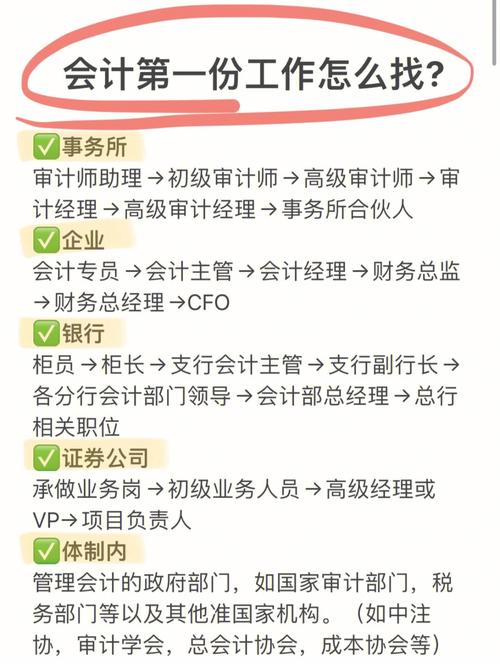 会计专业的优点-会计专业的优劣?-第5张图片-职教招生网 会计专业的优点-会计专业的优劣?-第5张图片-职教招生网