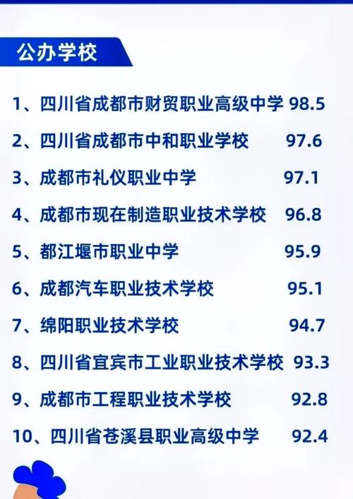 四川理工技师学院招生-四川理工技师学院招生海报?-第6张图片-职教招生网 四川理工技师学院招生-四川理工技师学院招生海报?-第6张图片-职教招生网