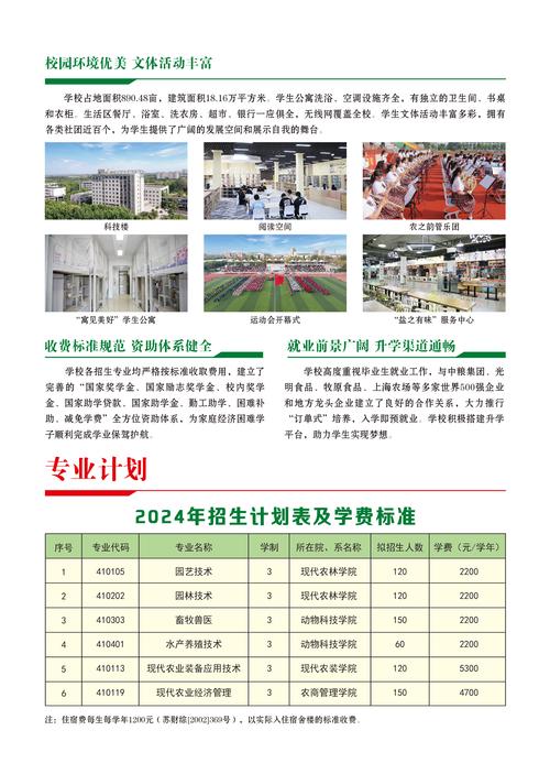 重庆市职业技术学校招生简章-2021年重庆职业技术学校招生?-第4张图片-职教招生网 重庆市职业技术学校招生简章-2021年重庆职业技术学校招生?-第4张图片-职教招生网