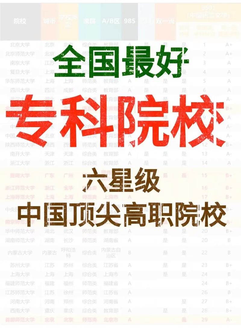 工程造价专业比较好的学校，工程造价专业学校推荐-第3张图片-职教招生网