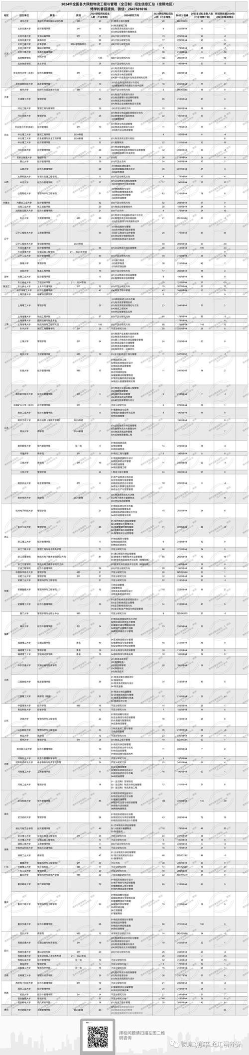 内江市第二职业中学招生电话_内江市第二职业中学地址-第4张图片-职教招生网 内江市第二职业中学招生电话_内江市第二职业中学地址-第4张图片-职教招生网