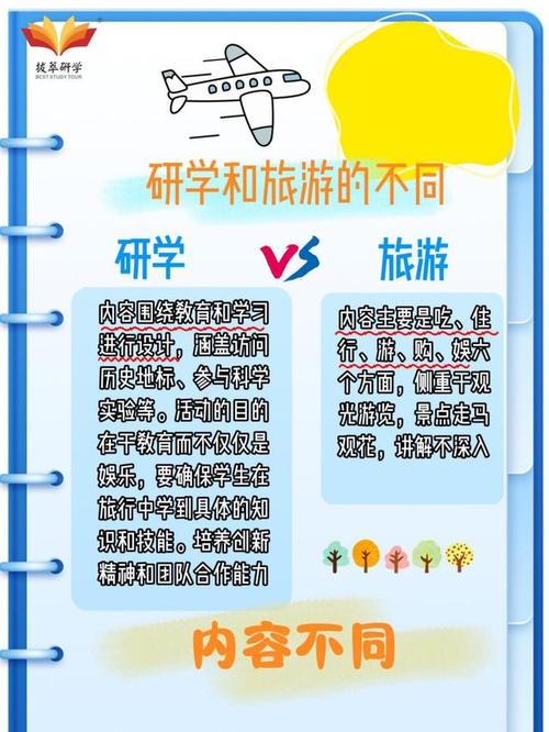研学旅行管理专业_研学旅行管理专业就业方向-第2张图片-职教招生网 研学旅行管理专业_研学旅行管理专业就业方向-第2张图片-职教招生网