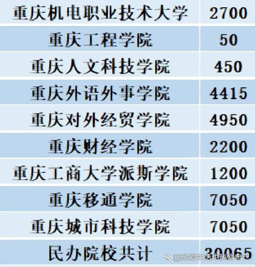 江西机电职业技术学院是公办吗_江西机电职业技术学院是学什么的-第4张图片-职教招生网