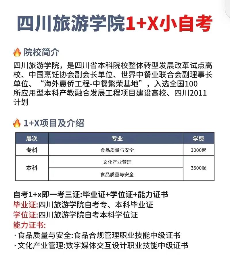 四川旅游学院招生电话_四川旅游学院2021招生-第4张图片-职教招生网 四川旅游学院招生电话_四川旅游学院2021招生-第4张图片-职教招生网