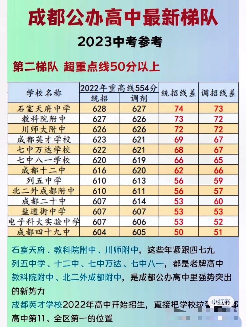 都江堰市职业中学好吗,都江堰职业中学是公办学校吗-第3张图片-职教招生网 都江堰市职业中学好吗,都江堰职业中学是公办学校吗-第3张图片-职教招生网