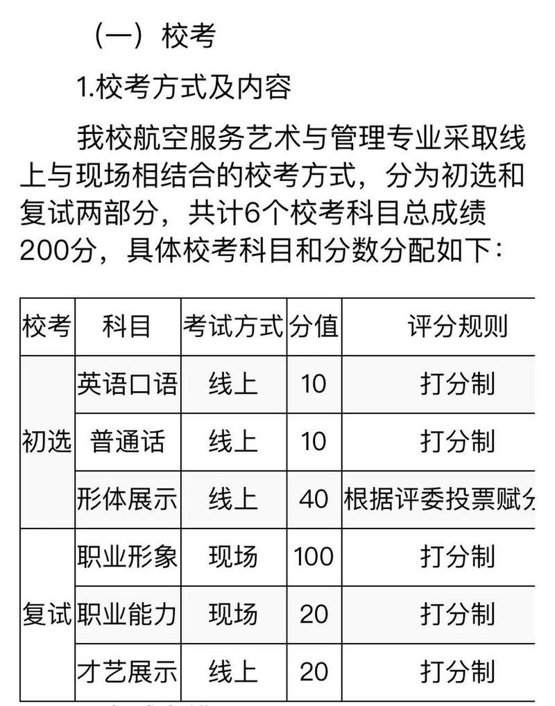 表演空乘专业-表演空乘专业 课程？-第1张图片-职教招生网