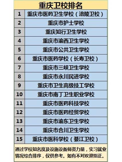 乐山市医药科技学校是公办吗_乐山市医药科技学校在哪里-第4张图片-职教招生网 乐山市医药科技学校是公办吗_乐山市医药科技学校在哪里-第4张图片-职教招生网