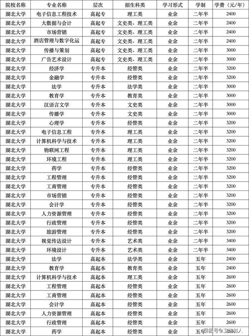 大专服装与服饰设计专业，大专服装与服饰设计专业主要学什么-第5张图片-职教招生网