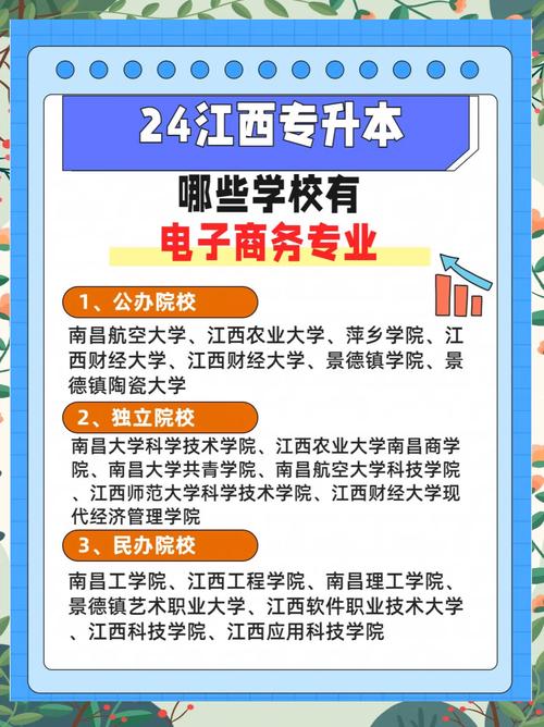 电子商务专业学校推荐,电子商务专业那些学校好-第2张图片-职教招生网 电子商务专业学校推荐,电子商务专业那些学校好-第2张图片-职教招生网