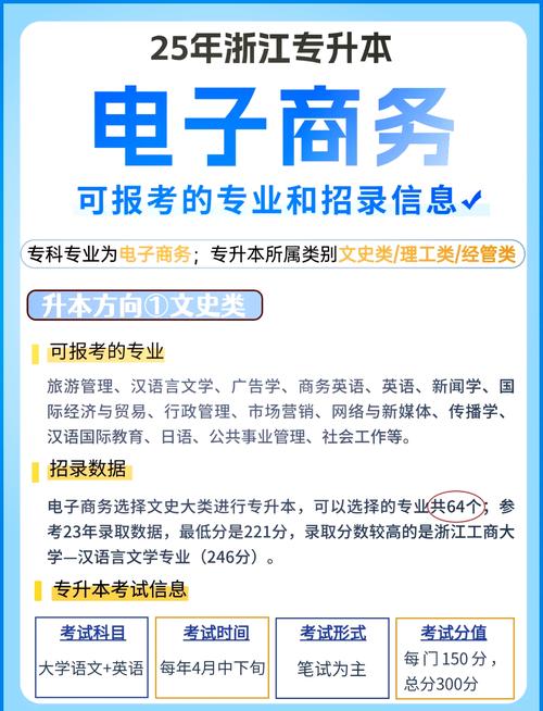 电子商务专业学校推荐,电子商务专业那些学校好-第4张图片-职教招生网 电子商务专业学校推荐,电子商务专业那些学校好-第4张图片-职教招生网