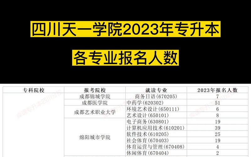 四川天一学院可以吗-四川天一学院是否全日制大专??-第2张图片-职教招生网 四川天一学院可以吗-四川天一学院是否全日制大专??-第2张图片-职教招生网