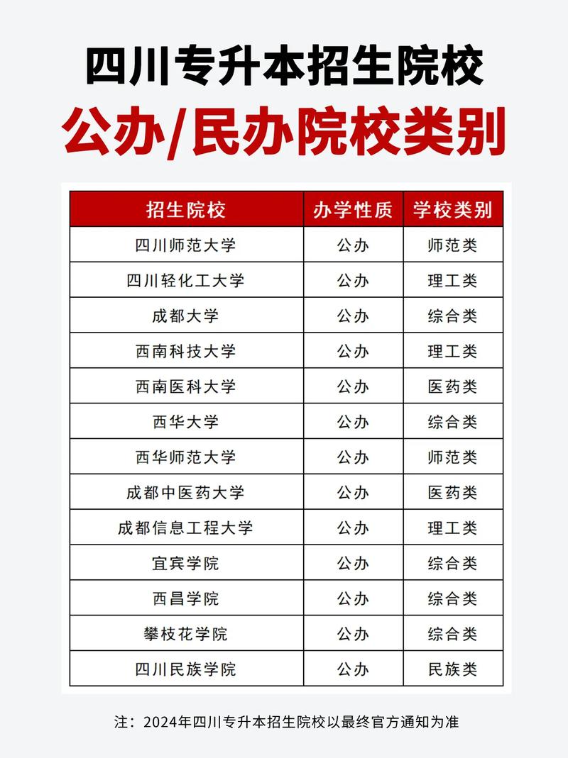 四川天一学院可以吗-四川天一学院是否全日制大专??-第3张图片-职教招生网 四川天一学院可以吗-四川天一学院是否全日制大专??-第3张图片-职教招生网