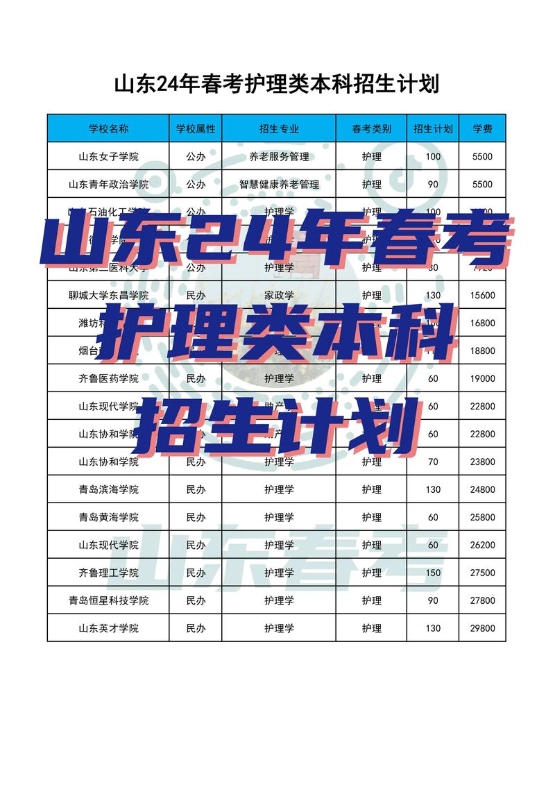 成都指南针职业技术学校招生报名,成都指南针职业技术学校招生报名电话-第5张图片-职教招生网 成都指南针职业技术学校招生报名,成都指南针职业技术学校招生报名电话-第5张图片-职教招生网