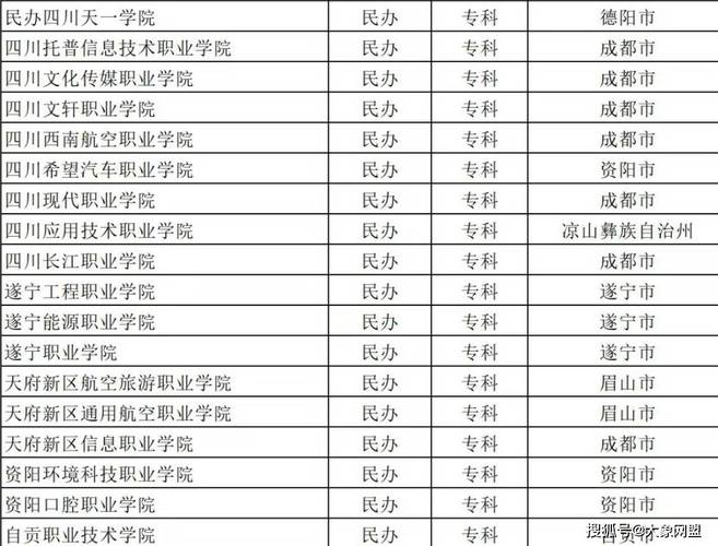 成都工程铁路学校招生,成都铁路工程学校电话号码-第1张图片-职教招生网 成都工程铁路学校招生,成都铁路工程学校电话号码-第1张图片-职教招生网
