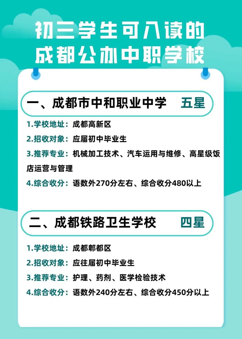 成都工程铁路学校招生,成都铁路工程学校电话号码-第3张图片-职教招生网 成都工程铁路学校招生,成都铁路工程学校电话号码-第3张图片-职教招生网