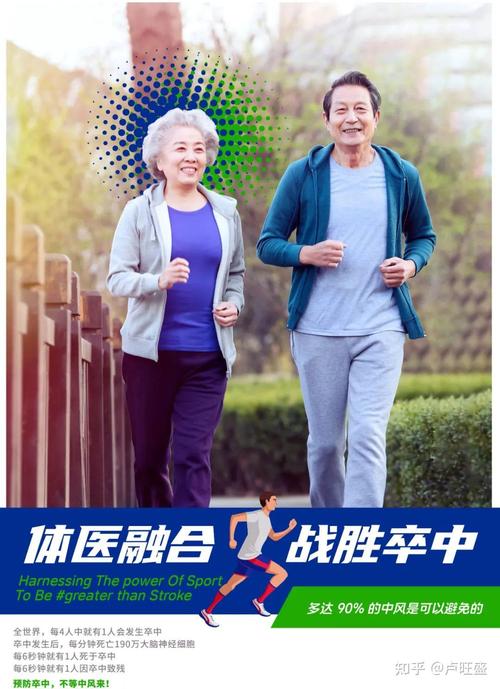 运动康复属于什么专业,运动康复专业是什么意思-第4张图片-职教招生网 运动康复属于什么专业,运动康复专业是什么意思-第4张图片-职教招生网