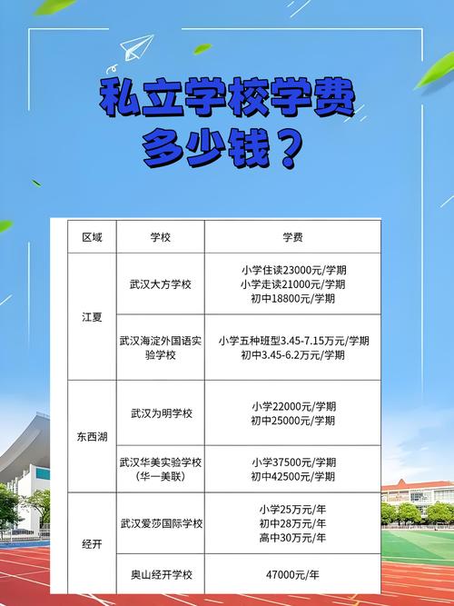 信阳第六职业高中是公办的吗_信阳市六职高是民办还是公办-第3张图片-职教招生网