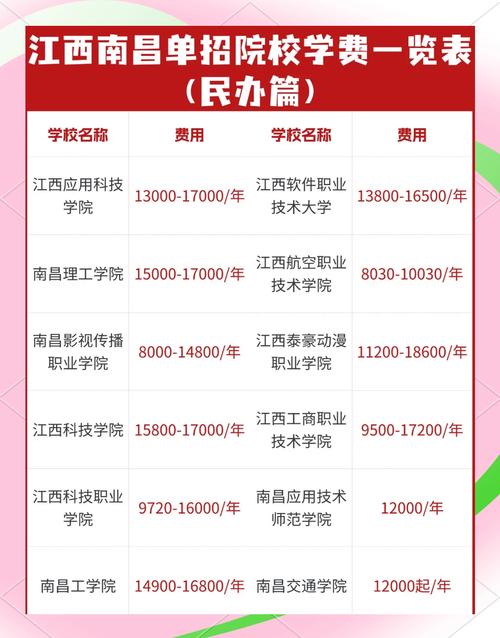 阳光技工学校是公办吗-阳光技校在哪里?-第1张图片-职教招生网 阳光技工学校是公办吗-阳光技校在哪里?-第1张图片-职教招生网