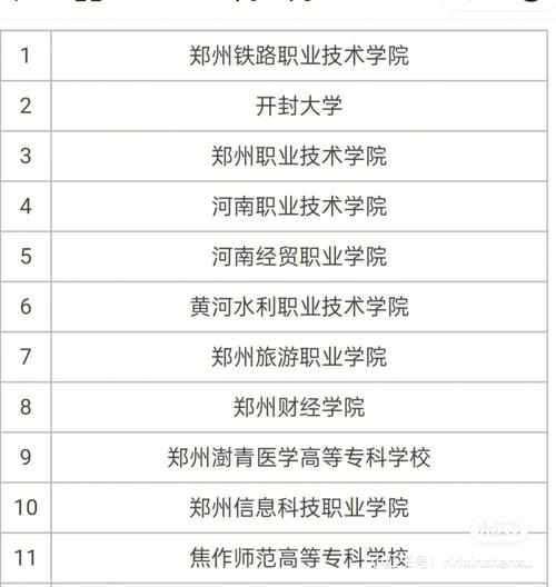 空中乘务专业好的学校,空中乘务专业学校排名-第2张图片-职教招生网 空中乘务专业好的学校,空中乘务专业学校排名-第2张图片-职教招生网