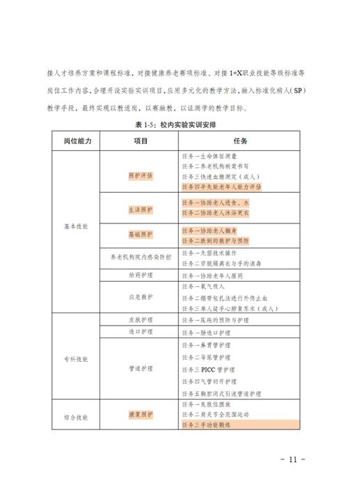 老年保障与管理专业-老年保障与管理专业与智慧养老专业?-第5张图片-职教招生网 老年保障与管理专业-老年保障与管理专业与智慧养老专业?-第5张图片-职教招生网