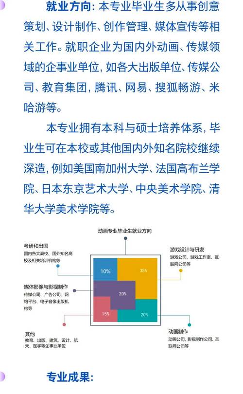 广告设计有哪些学校,广告设计的学校-第1张图片-职教招生网 广告设计有哪些学校,广告设计的学校-第1张图片-职教招生网