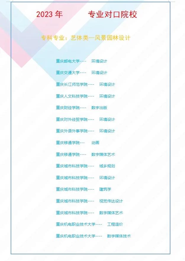 广告设计有哪些学校,广告设计的学校-第3张图片-职教招生网 广告设计有哪些学校,广告设计的学校-第3张图片-职教招生网