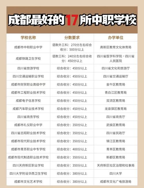 成都交通高级技工学校正规吗-成都交通高级技工学校贴吧?-第2张图片-职教招生网 成都交通高级技工学校正规吗-成都交通高级技工学校贴吧?-第2张图片-职教招生网