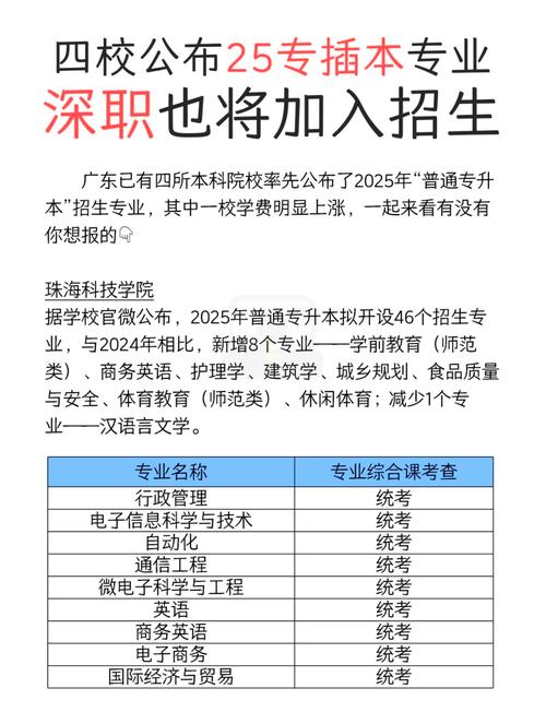 电子商务专业学校招生_电子商务的学院-第3张图片-职教招生网