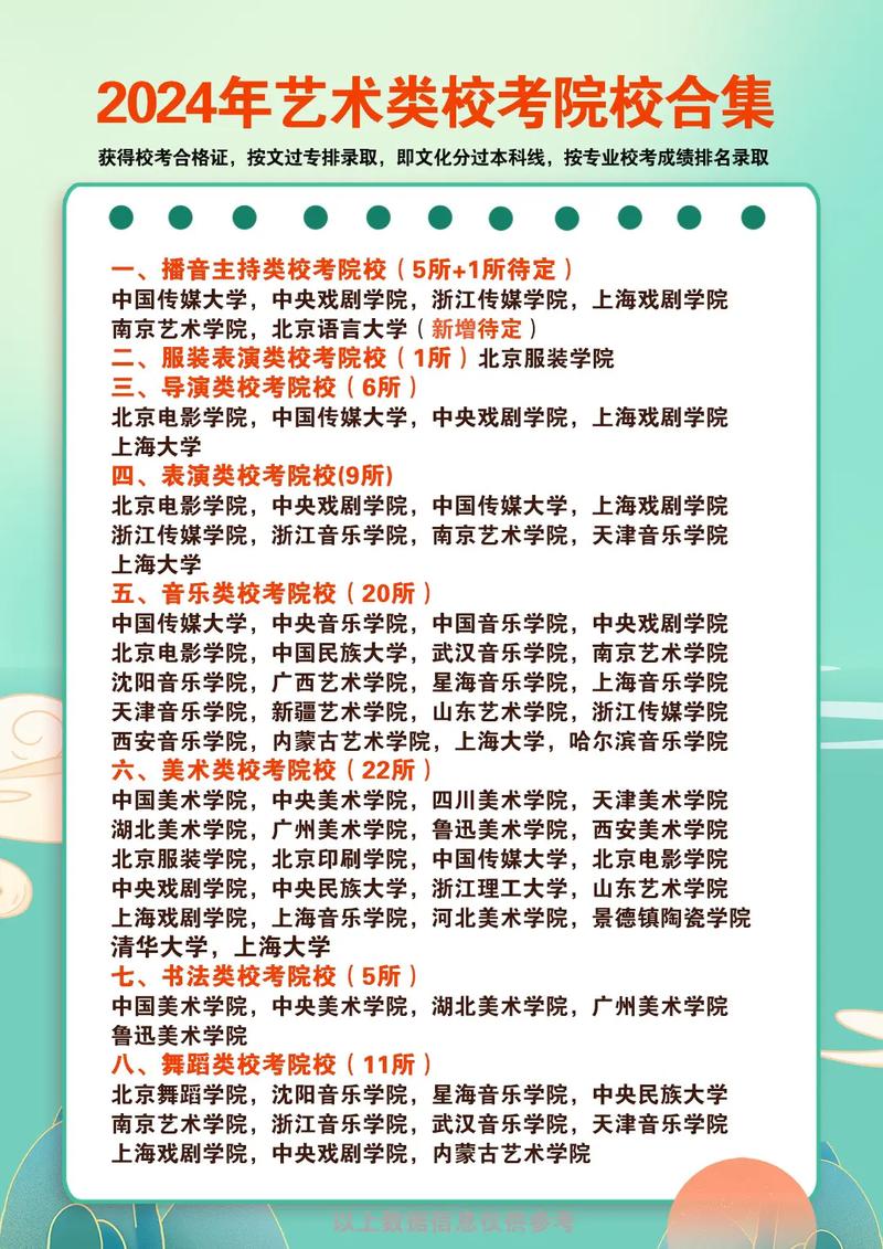 成都艺术职业大学招生人数-成都艺术职业大学统招?-第5张图片-职教招生网 成都艺术职业大学招生人数-成都艺术职业大学统招?-第5张图片-职教招生网