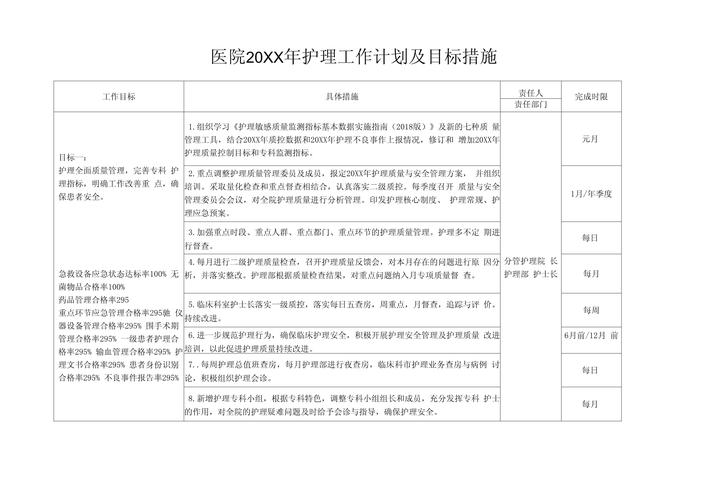 护理专业的目标-护理专业的目标行业是什么?-第1张图片-职教招生网 护理专业的目标-护理专业的目标行业是什么?-第1张图片-职教招生网