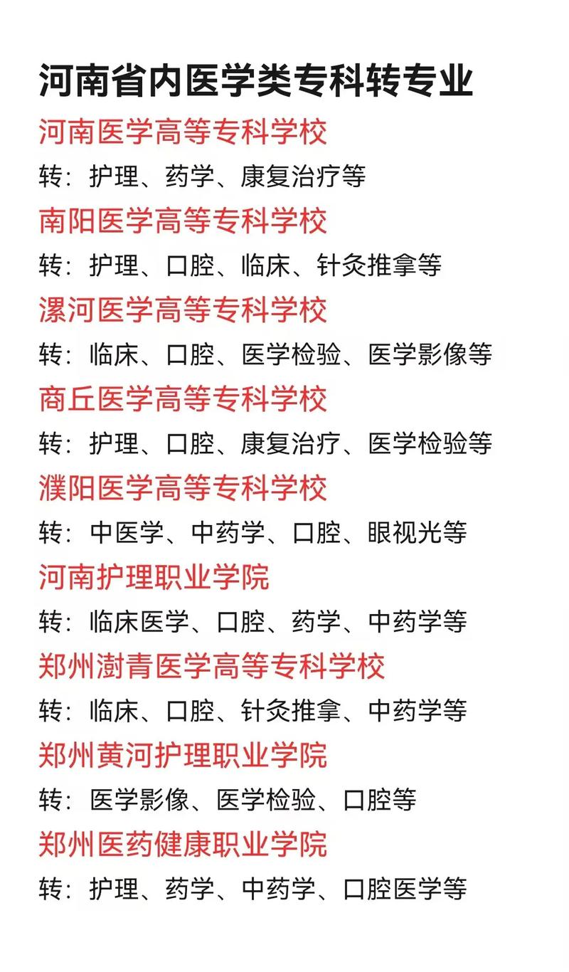 护理学可以转什么专业-护理学是否可以转专业?-第5张图片-职教招生网 护理学可以转什么专业-护理学是否可以转专业?-第5张图片-职教招生网