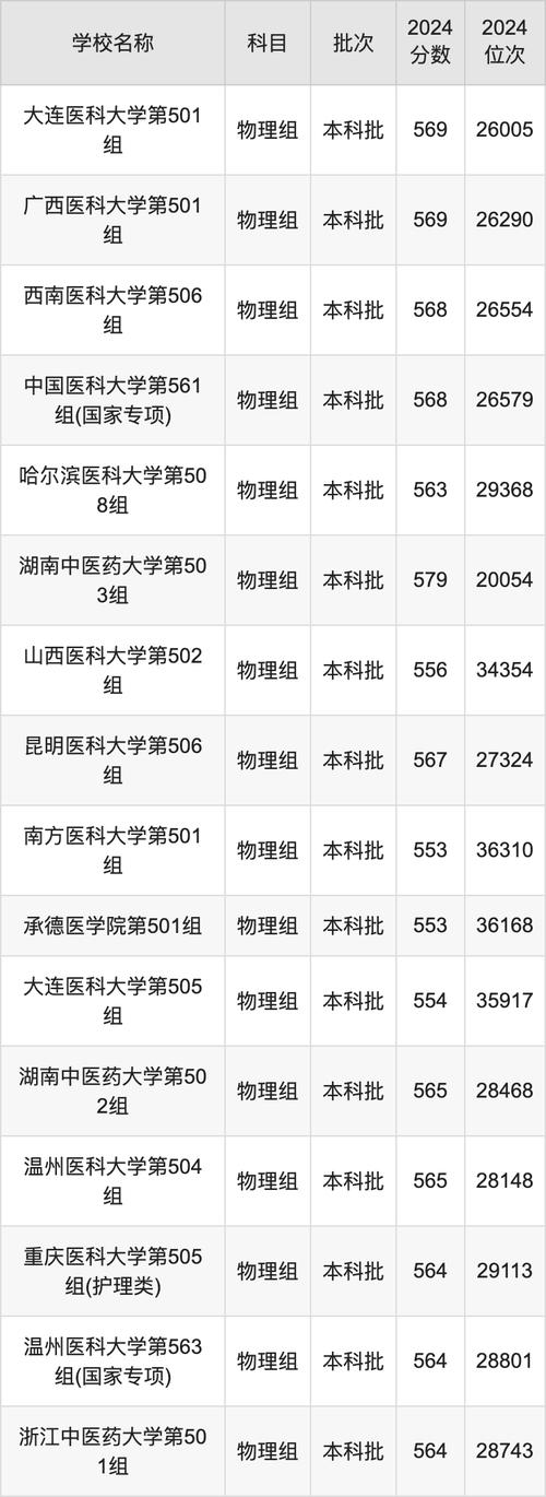 成都理工技师学院正规吗_成都理工技师学院是中专吗-第4张图片-职教招生网 成都理工技师学院正规吗_成都理工技师学院是中专吗-第4张图片-职教招生网