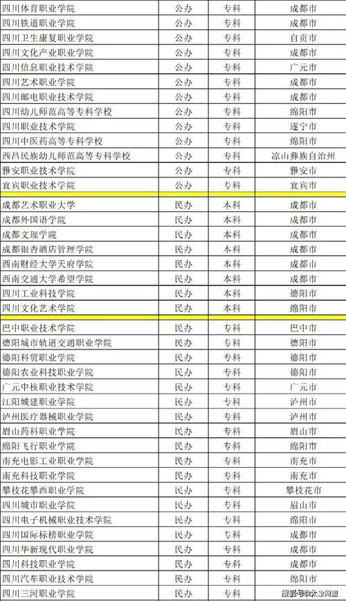 成都理工技师学院正规吗_成都理工技师学院是中专吗-第5张图片-职教招生网 成都理工技师学院正规吗_成都理工技师学院是中专吗-第5张图片-职教招生网