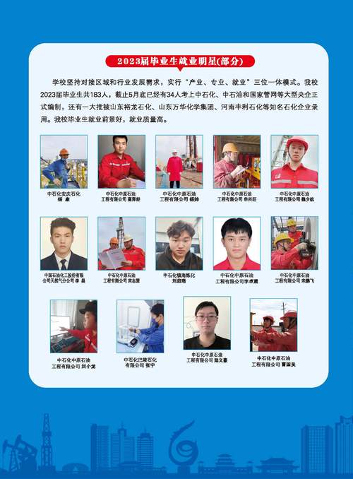 濮阳市石油化工职业学院招生简章_濮阳石油化工职业技术学院新校区什么时候可以投入使用-第1张图片-职教招生网