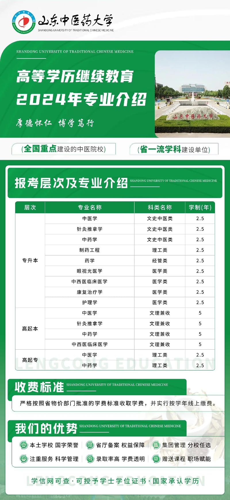 针灸推拿专业怎么样，针灸推拿专业怎么样本科-第5张图片-职教招生网