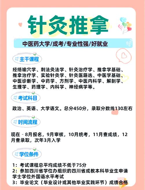 针灸推拿专业怎么样，针灸推拿专业怎么样本科-第4张图片-职教招生网