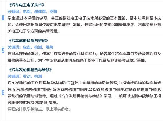 读汽车维修专业怎么样,汽车维修专业有前途吗-第6张图片-职教招生网 读汽车维修专业怎么样,汽车维修专业有前途吗-第6张图片-职教招生网