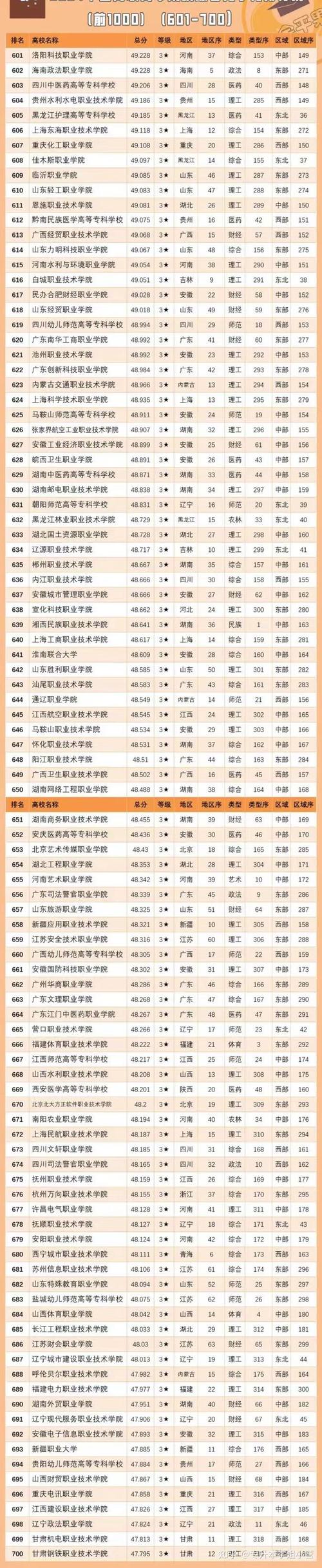 高铁乘务类的大专院校_高铁乘务专业的专科学校哪个好-第3张图片-职教招生网 高铁乘务类的大专院校_高铁乘务专业的专科学校哪个好-第3张图片-职教招生网