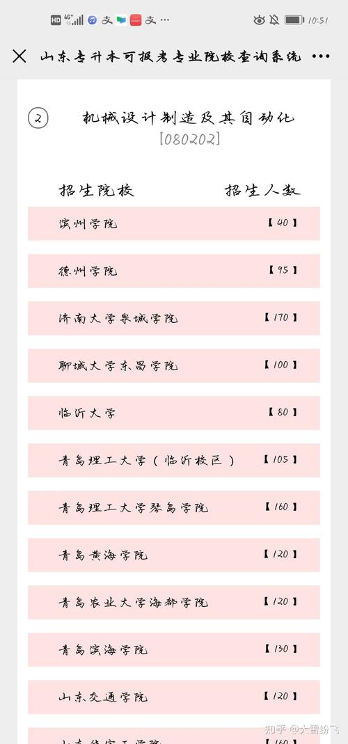 高铁乘务类的大专院校_高铁乘务专业的专科学校哪个好-第4张图片-职教招生网 高铁乘务类的大专院校_高铁乘务专业的专科学校哪个好-第4张图片-职教招生网