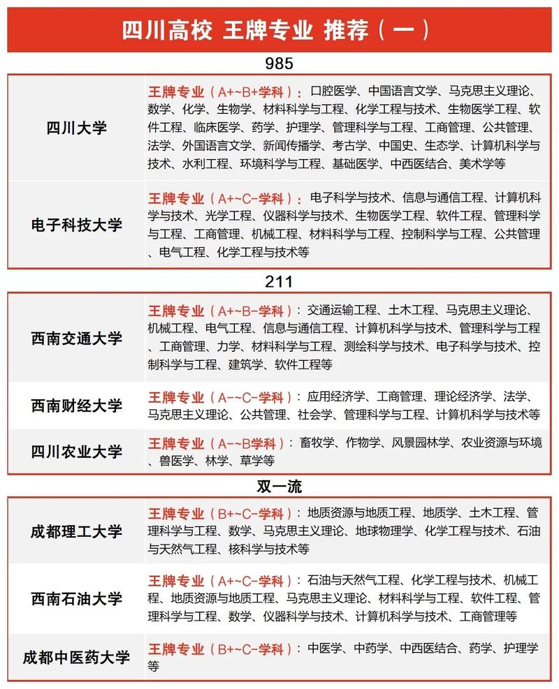 电子商务学校比较好,电子商务学校比较好的有哪些-第2张图片-职教招生网 电子商务学校比较好,电子商务学校比较好的有哪些-第2张图片-职教招生网