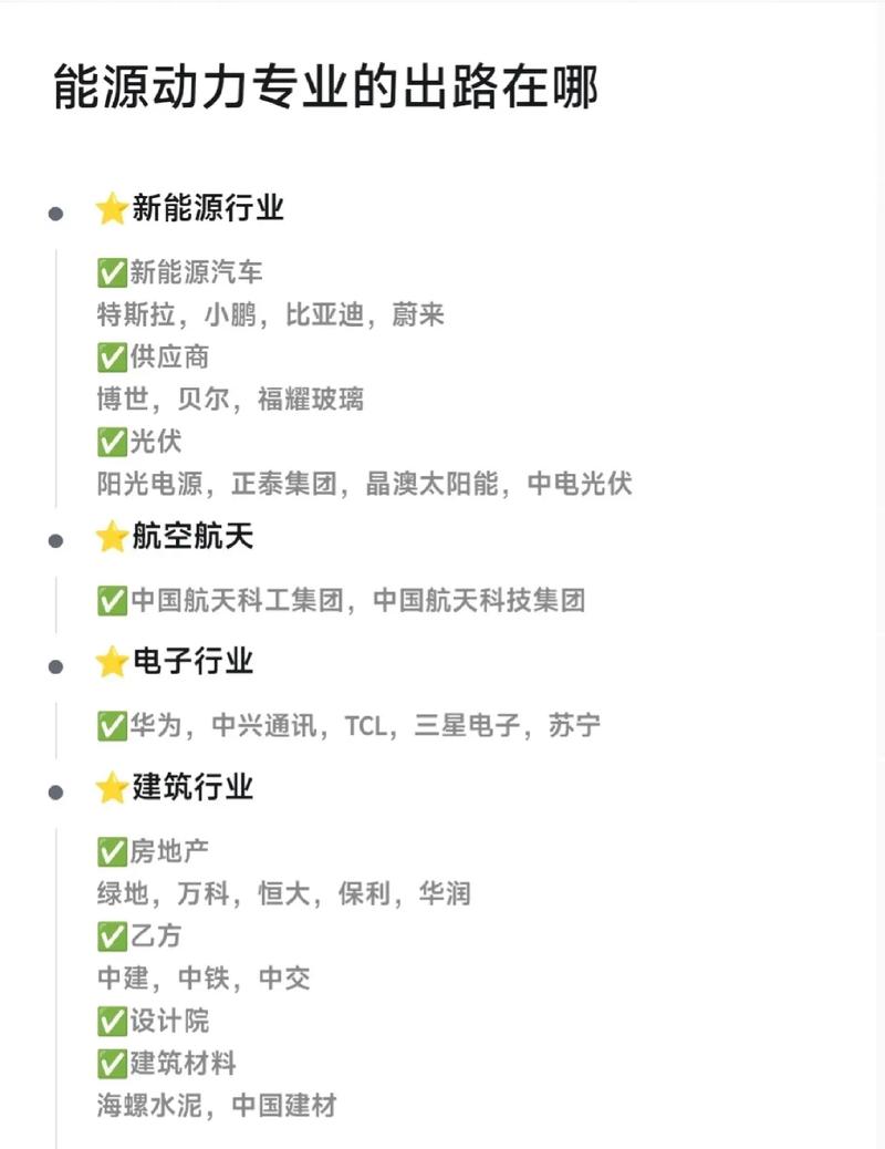 新能源汽车制造与装配专业_新能源汽车制造与装配专业工资-第1张图片-职教招生网 新能源汽车制造与装配专业_新能源汽车制造与装配专业工资-第1张图片-职教招生网