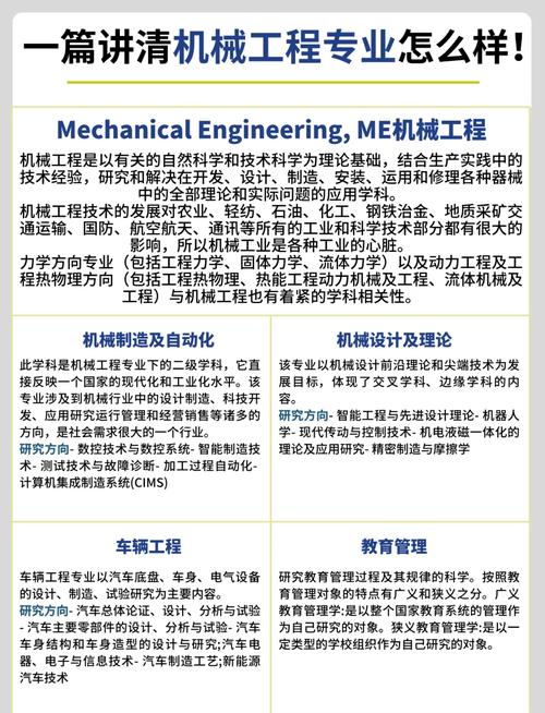 新能源汽车制造与装配专业_新能源汽车制造与装配专业工资-第2张图片-职教招生网 新能源汽车制造与装配专业_新能源汽车制造与装配专业工资-第2张图片-职教招生网