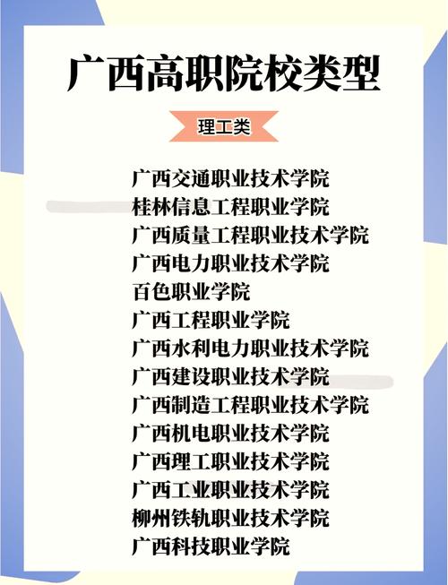 广西理工职业技术学校招生简章_广西理工职业技术学院招生信息网-第2张图片-职教招生网 广西理工职业技术学校招生简章_广西理工职业技术学院招生信息网-第2张图片-职教招生网