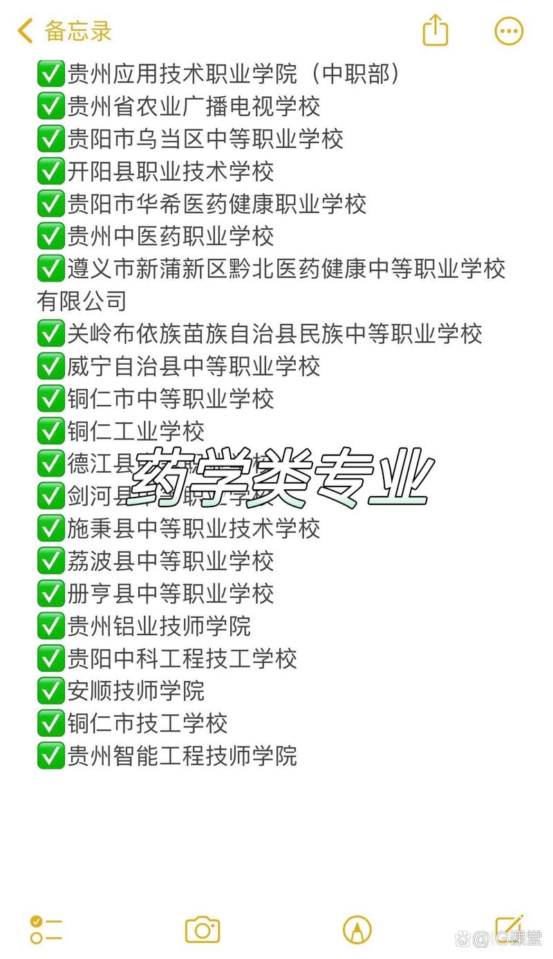 贵阳药剂专业专科学校_贵阳医药类专科大学-第1张图片-职教招生网 贵阳药剂专业专科学校_贵阳医药类专科大学-第1张图片-职教招生网