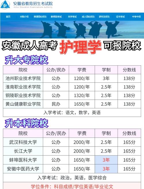 贵阳药剂专业专科学校_贵阳医药类专科大学-第4张图片-职教招生网 贵阳药剂专业专科学校_贵阳医药类专科大学-第4张图片-职教招生网
